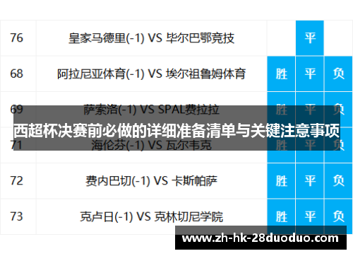 西超杯决赛前必做的详细准备清单与关键注意事项
