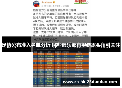 足协公布准入名单分析 哪些俱乐部有望崭露头角引关注