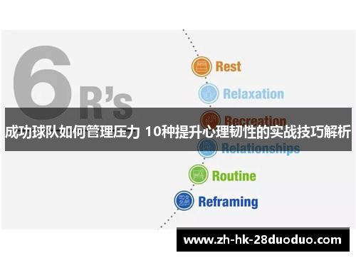 成功球队如何管理压力 10种提升心理韧性的实战技巧解析