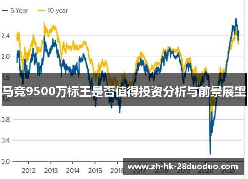 马竞9500万标王是否值得投资分析与前景展望