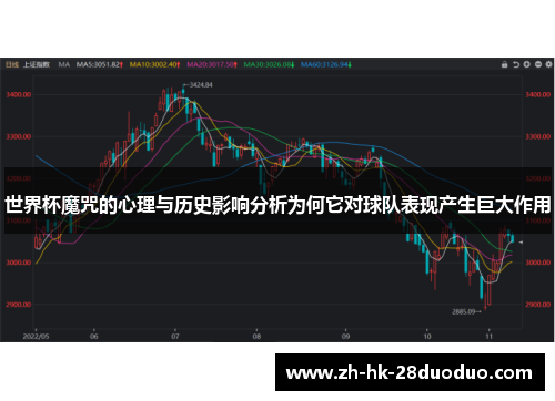 世界杯魔咒的心理与历史影响分析为何它对球队表现产生巨大作用