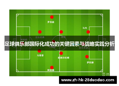足球俱乐部国际化成功的关键因素与战略实践分析