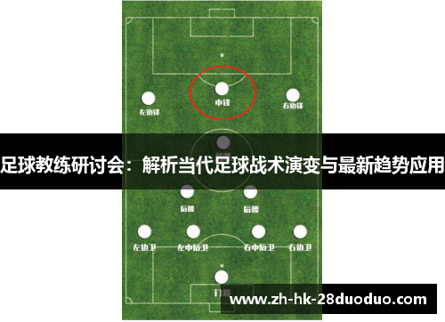 足球教练研讨会:解析当代足球战术演变与最新趋势应用 足球教练研讨会:解析当代足球战术演变与最新趋势应用