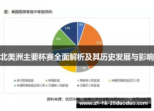 北美洲主要杯赛全面解析及其历史发展与影响 北美洲主要杯赛全面解析及其历史发展与影响