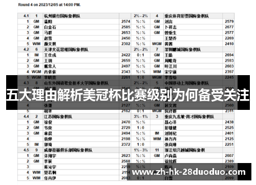五大理由解析美冠杯比赛级别为何备受关注