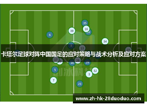 卡塔尔足球对阵中国国足的应对策略与战术分析及应对方案