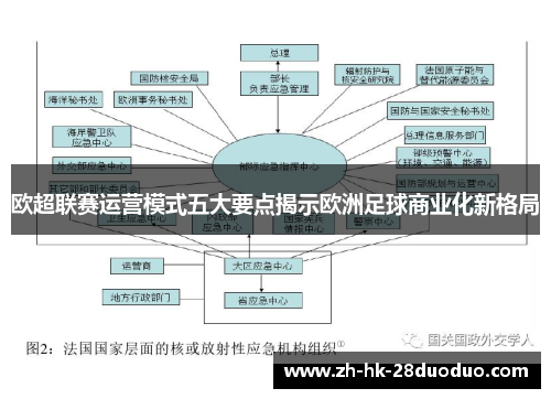 欧超联赛运营模式五大要点揭示欧洲足球商业化新格局